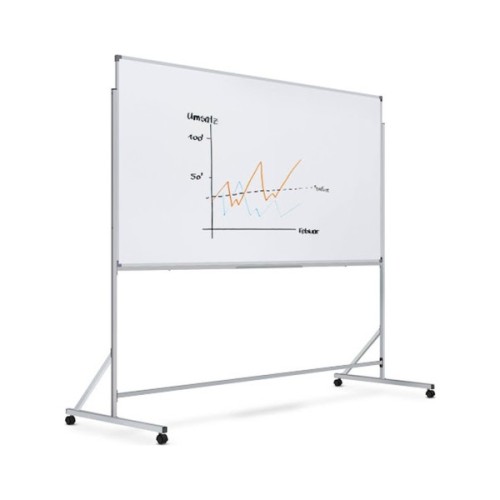 Фліпчарт Sector магнітно-маркерний 150х100 см (MМ-1510)