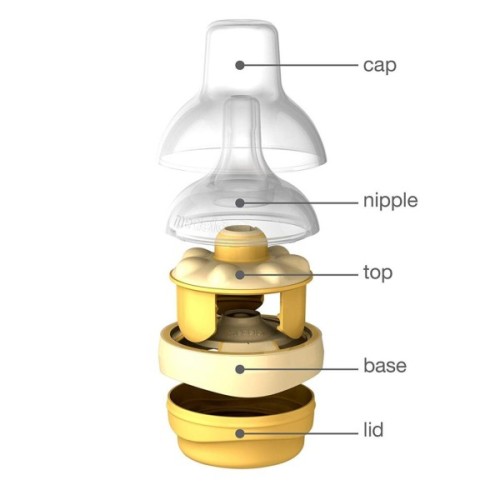 Набір для годування новонароджених Medela Calma система годування (008.0139)