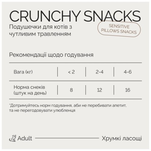 Ласощі для котів Savory Snacks Pillows Gourmand with Salmon 60 г (4820261921328)