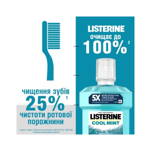 Ополіскувач для порожнини рота Listerine Свіжа м'ята 1000 мл (3574660520132/3574660676273)