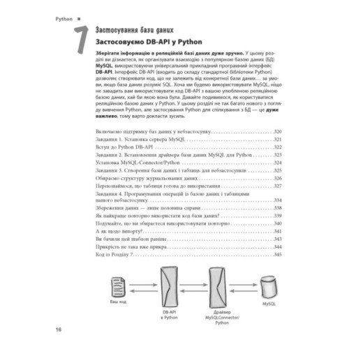 Книга Head First. Python - Пол Беррі Фабула (9786175220191)