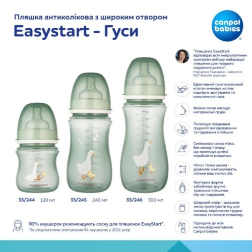 Пляшечка для годування Canpol babies Easystart - Гуси антиколікова з широким отвором 300 мл (35/246)