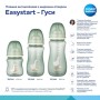 Пляшечка для годування Canpol babies Easystart - Гуси антиколікова з широким отвором 300 мл (35/246)