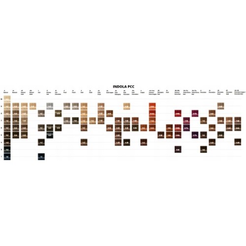 Фарба для волосся Indola Permanent Caring Color 6.66х - Русявий екстра червоний (4045787933260)