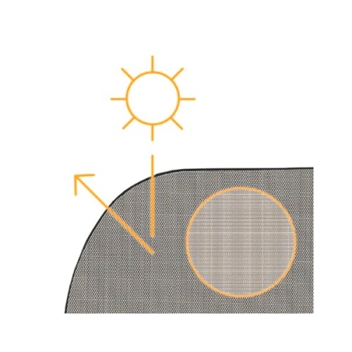 Сонцезахисний екран в автомобіль Lionelo SUNBLOCKER BLACK (LO-SUNBLOCKER BLACK)