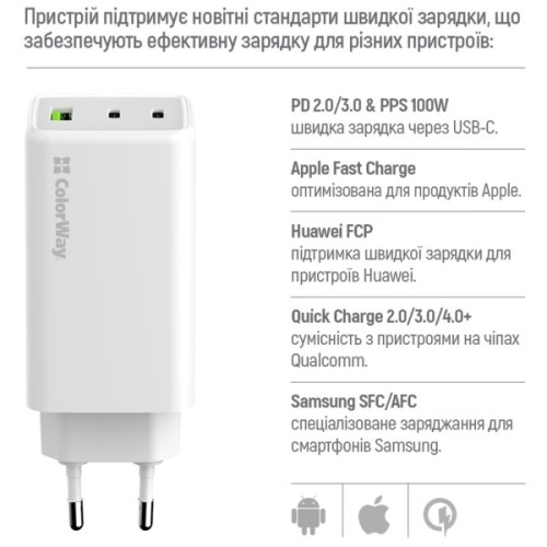 Зарядний пристрій ColorWay C101B GaN Mini 100W PD PPS 2xUSB-C + USB-A white (CW-CHS061PD-WT)