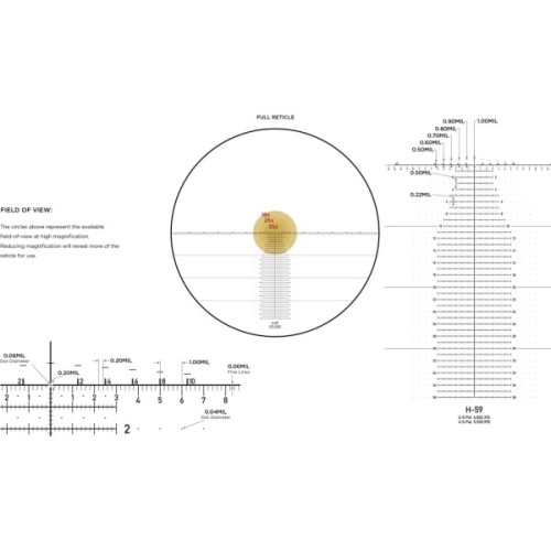 Оптичний приціл Leupold Mark 5HD 7-35x56 (35mm) M5C3 FFP H59 (174545)