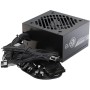 Блок живлення Seasonic 750W (CORE GC-750 ATX31)