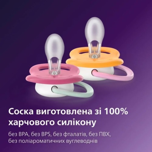 Пустушка Philips AVENT Ultra Air 6-18 місяців 2 шт (SCF080/27)
