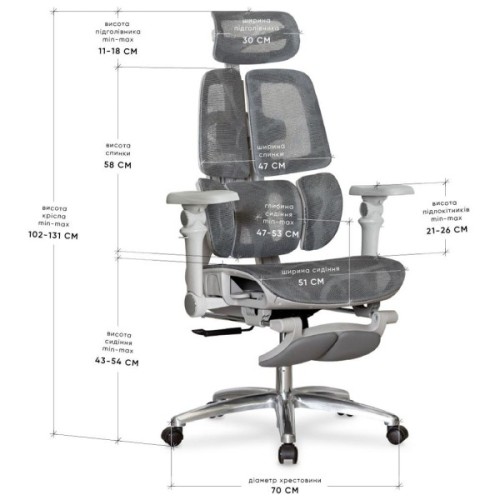 Офісне крісло Mealux S3 Air Plus Grey (HF-S3 M/G)