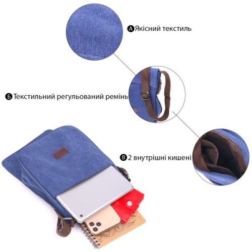 Сумка Vintage З текстилю Синя (21267)