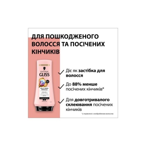 Кондиціонер для волосся Gliss Split Ends Miracle Sealing Conditioner 200 мл (9000101287172)