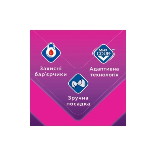 Гігієнічні прокладки Libresse Maxi Goodnight 16 шт. (7322541311708)