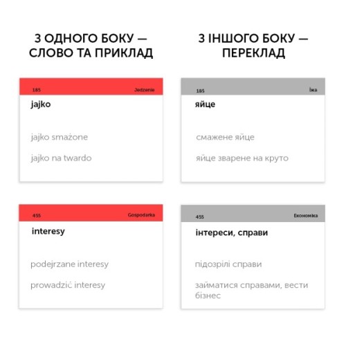 Навчальний набір English Student Картки для розмовної польської мови, українська (39122656)