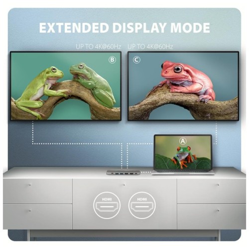 Концентратор AXAGON USBC to 2xUSBA + 1xUSBC + 2xHDMI + RJ45 + PD100W 0.15m gray (HMC-7HX2)