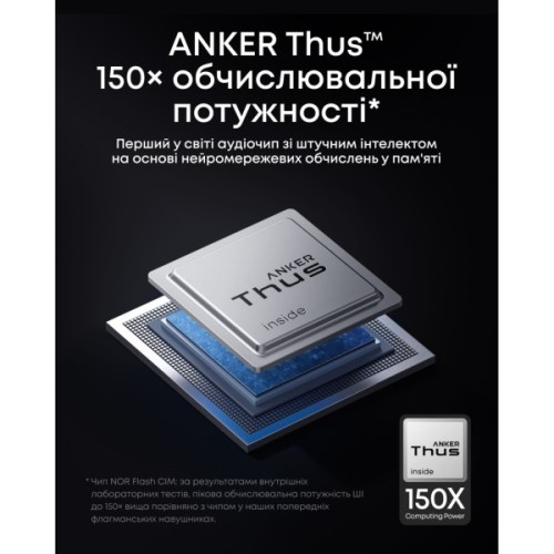 Навушники Anker SoundСore Liberty 5 Pro Pearl White (D1203G21)