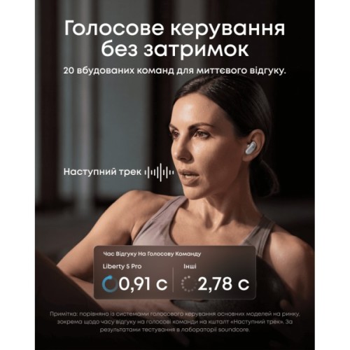 Навушники Anker SoundСore Liberty 5 Pro Pearl White (D1203G21)