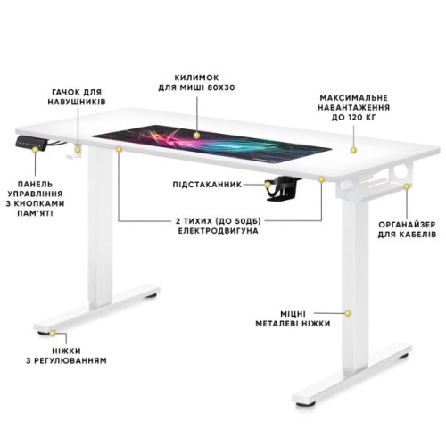 Комп'ютерний стіл Mealux PowerDesk Duo White (EVO-242 Duo W/W)