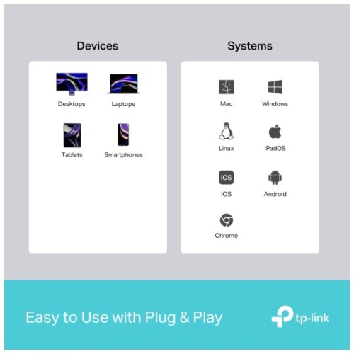 Порт-реплікатор TP-Link USB Type-C 5-в-1 (UH5020C)