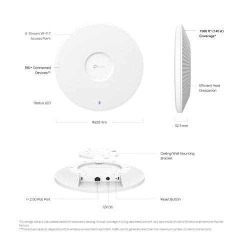 Точка доступу Wi-Fi TP-Link EAP772
