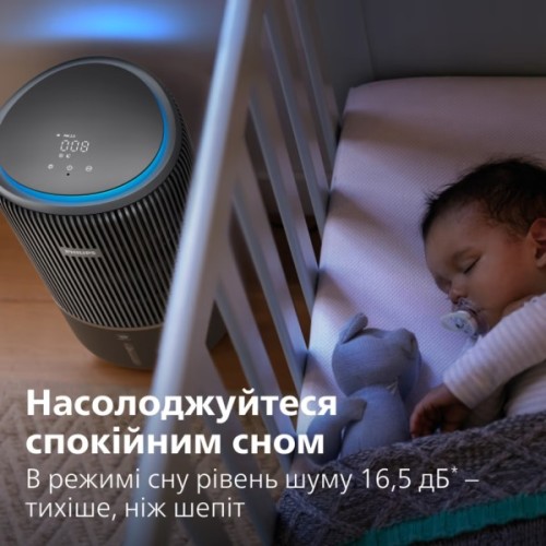 Очисник повітря Philips AC3421/13