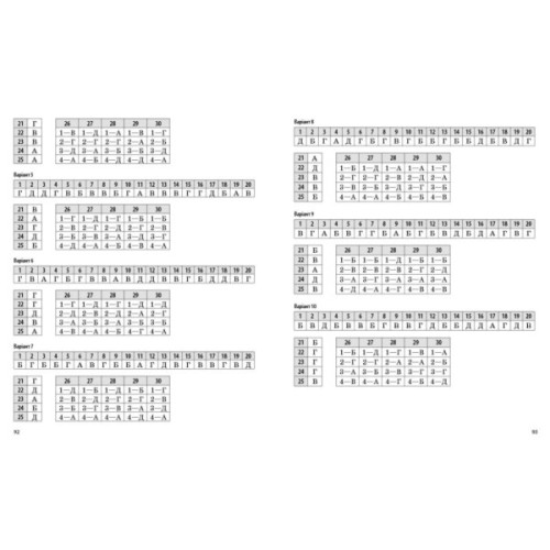 Робочий зошит НМТ 2026. Українська література. Тестовий - З.Р. Тищенко, Ю.А. Янченко Ранок (9786170999696)