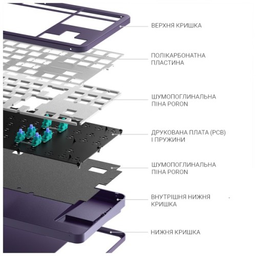 Клавіатура Dark Project ALU87 ABS RGB Mech G3MS Sapphire USB Violet (DPKB_VIOLET_87_ANSI_UA)