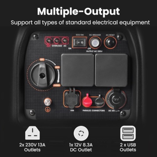 Генератор maXpeedingRODS MXR3800 інверторний 3,2 kW, 220V, 50Hz, 4л, ручний запуск (mxr3800)