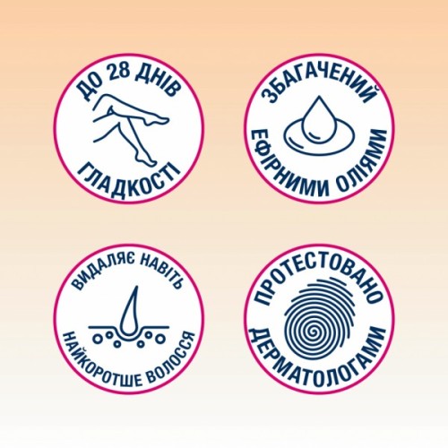 Віск для депіляції Veet теплий з ефірними оліями 250 мл (8002990293235)