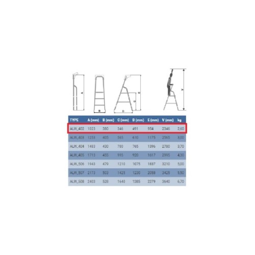 Драбина ELKOP cтремянка 8сх. верхя сходинка-1,64м. (ALW 508)