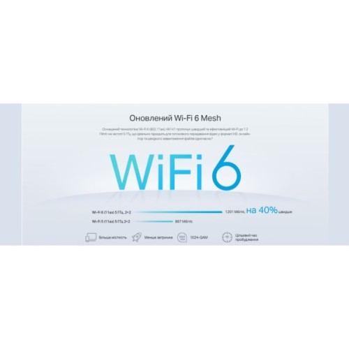Точка доступу Wi-Fi TP-Link HX141-1-PACK