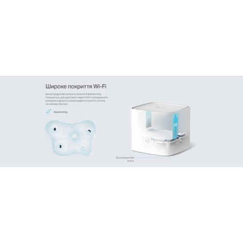 Точка доступу Wi-Fi TP-Link HX141-1-PACK