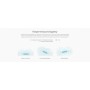 Точка доступу Wi-Fi TP-Link HX141-1-PACK