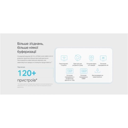 Точка доступу Wi-Fi TP-Link HX141-1-PACK