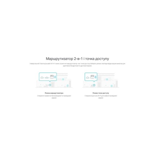 Точка доступу Wi-Fi TP-Link HX141-1-PACK