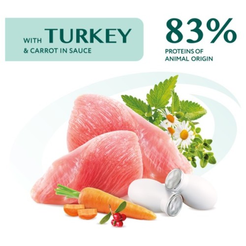 Вологий корм для собак Optimeal для цуценят з індичкою та морквою в соусі 100 г (4820215369619)