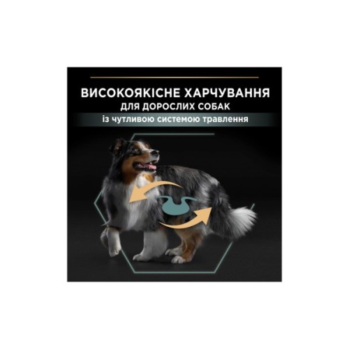 Сухий корм для собак Purina Pro Plan Medium з чутливим травленням (ягня) 3 кг (7613035214798)