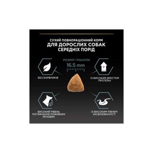 Сухий корм для собак Purina Pro Plan Medium з чутливим травленням (ягня) 3 кг (7613035214798)