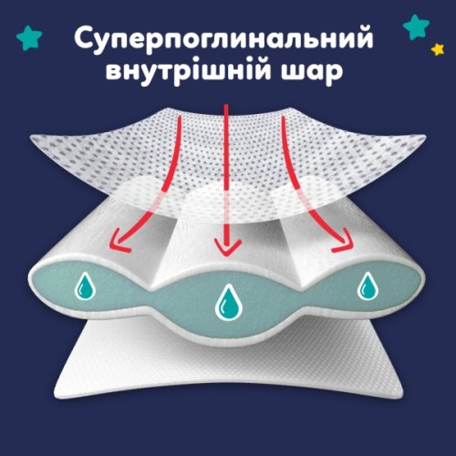 Підгузки Pampers Night Pants Розмір 4 (9-15 кг) 104 шт (8006530320559)