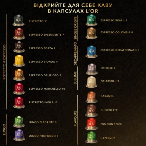 Кава L'OR Espresso Barista Brazil #8 в капсулах 10 шт (8711000573501)