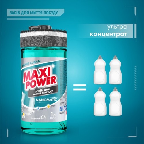 Засіб для ручного миття посуду Maxi Power Nanomatic 1 л (4820204703400)