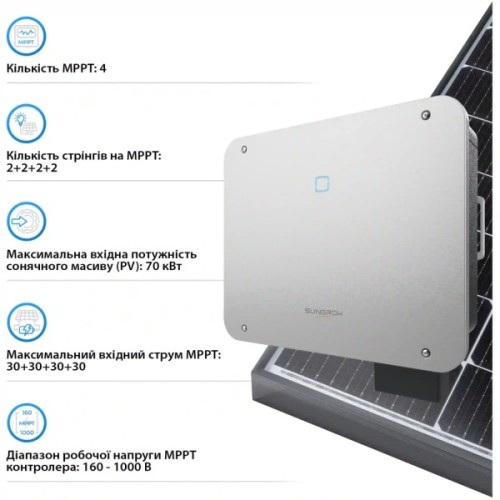 Сонячний інвертор Sungrow SG50CX-P2_V1 50KW 4 MPPT 220/380V, 3ф (ASG01767) (SG50CX-P2)