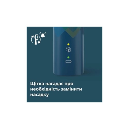 Електрична зубна щітка Philips HX3689/42