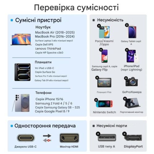 Перехідник USB-C to HDMI F USB 3.0 4K60Hz dark gray Dynamode (DM-AD-USB-C-HDMI)