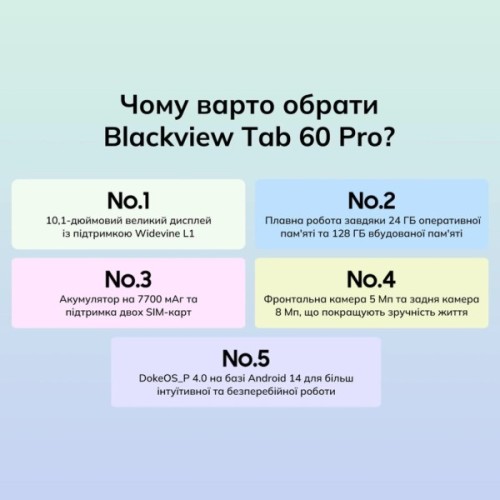 Планшет Blackview Tab 60 Pro 10.1" HD+ 8/128GB LTE Algae Green (6931548318422)