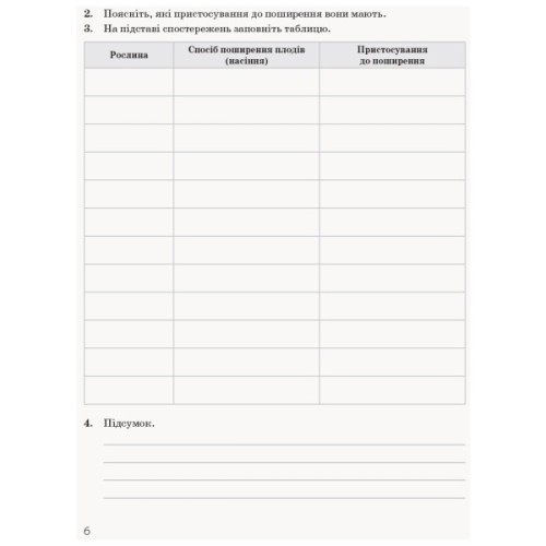 Робочий зошит Біологія і екологія. Профільний рівень. 11 клас. Для практичних робіт - К.М. Задорожний Ранок (9786170957023)