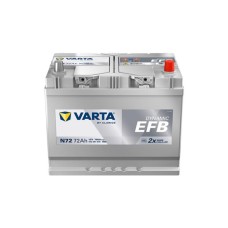 Акумулятор автомобільний Varta 72Ач Blue Dynamic EFB АЗИЯ  N72 (572501076)