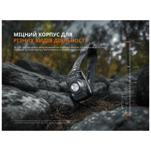 Ліхтар Fenix HL12R V2.0 сірий (HL12RV20Gr)