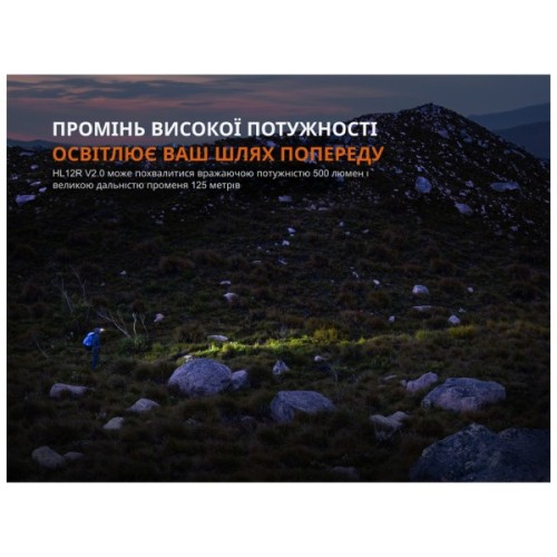 Ліхтар Fenix HL12R V2.0 сірий (HL12RV20Gr)