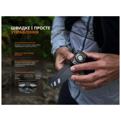 Ліхтар Fenix HL12R V2.0 сірий (HL12RV20Gr)